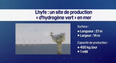 LHYFE produira de l'hydrogène au port de Nantes Sain-Nazaire
