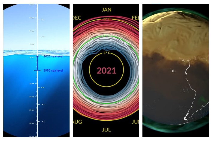 Spirale climatique, émissions de co2... l'état de la planète en cinq datavisualisations de la NASA