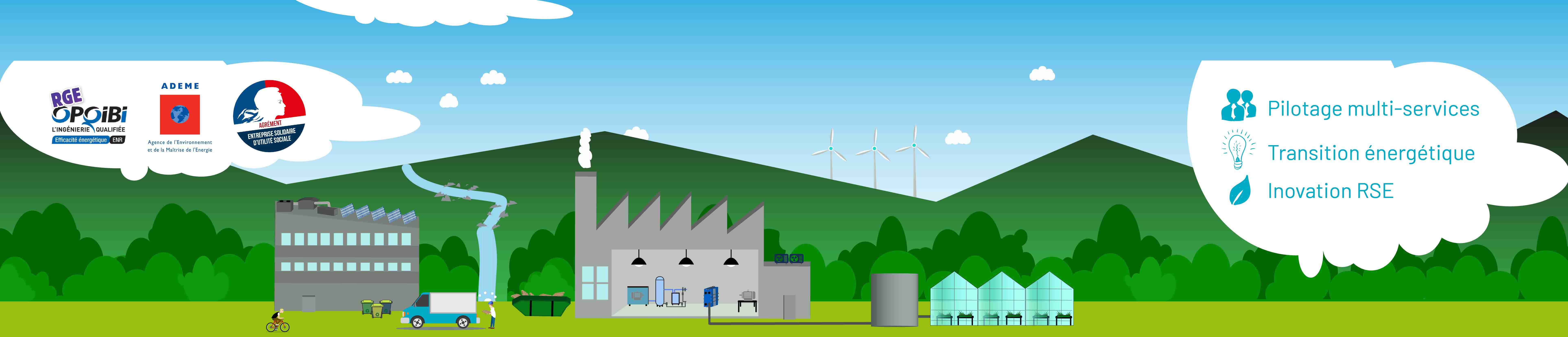 Solutions énergétiques et environnementales - INCUB'ETHIC
