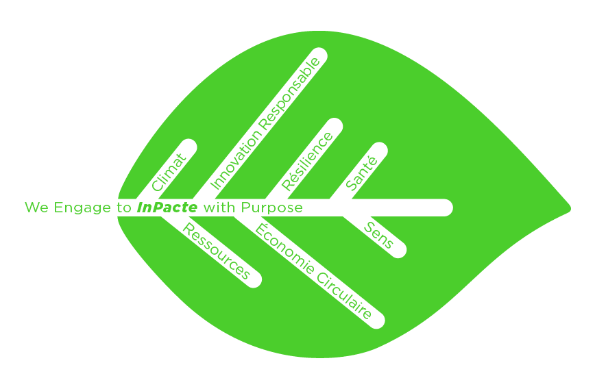 Logo : IN PACTE